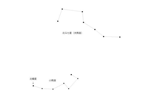 大・小熊.jpg